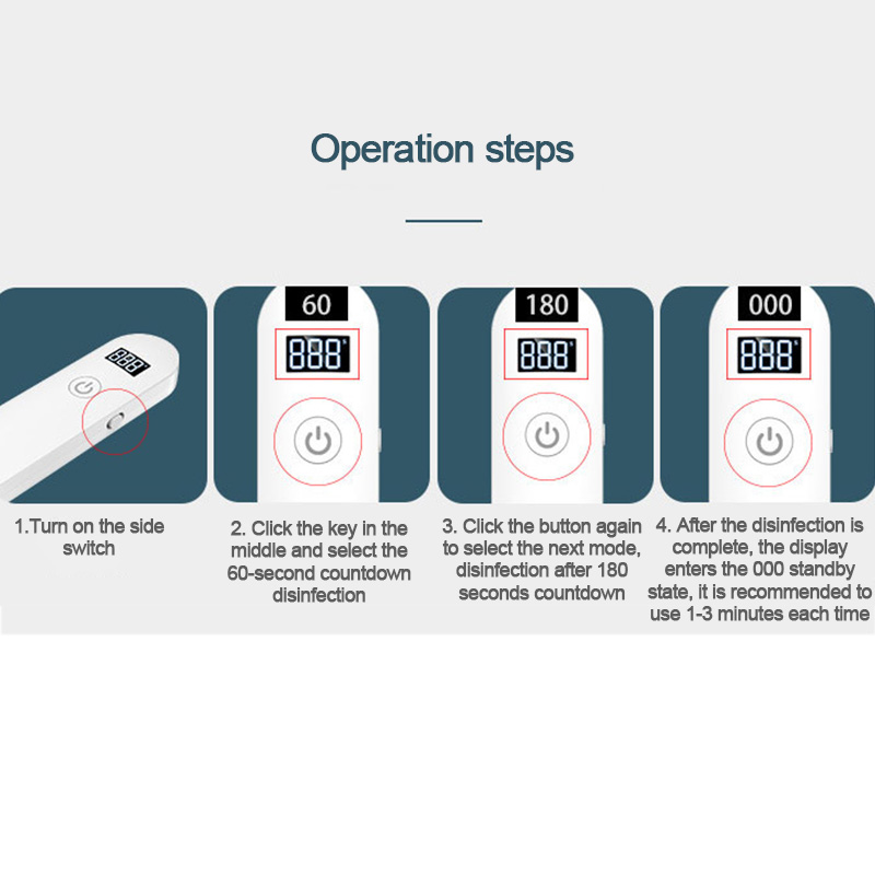 DC5V Portable UV Ultraviolet Sterilizing LED Lamp - UVC 265NM-280NM UVA 395NM-405NM USB Timing Disinfection LED Light DC5V Portable UV Ultraviolet Sterilizing LED Lamp - UVC 265NM-280NM UVA 395NM-405NM USB Timing Disinfection LED Light